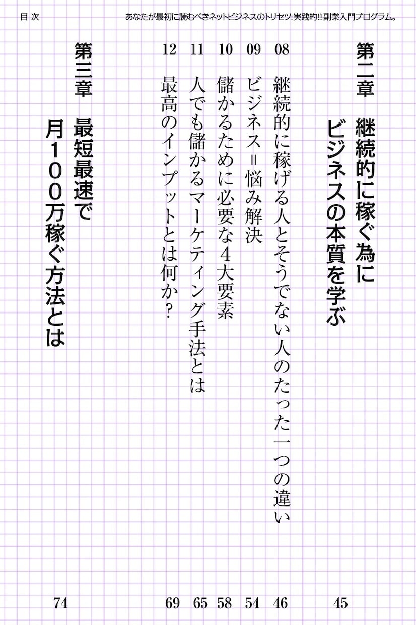 実践！副業入門プログラム電子書籍PDF差し上げます 全てが実践的！あなたが最初に読むべきネットビジネスのトリセツ イメージ4