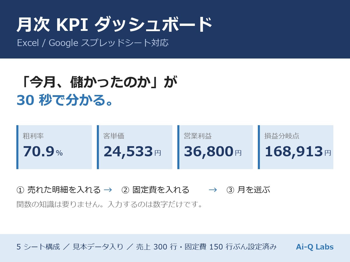 エクセルの月次KPIダッシュボードを提供します 損益分岐点まで自動。Excel/スプレッドシート対応 イメージ1