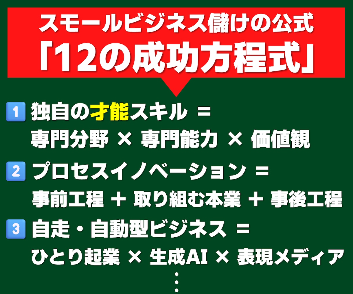 ひとり起業・小さな会社の成長ロードマップを描きます 失敗しない【4原則】と「12の成功方程式」から儲けを最適化！ イメージ3