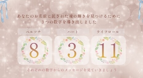 数秘鑑定｜メッセージをテキストでお届けします 誕生日やお名前に秘められた数字からのメッセージ　vol.2 イメージ4