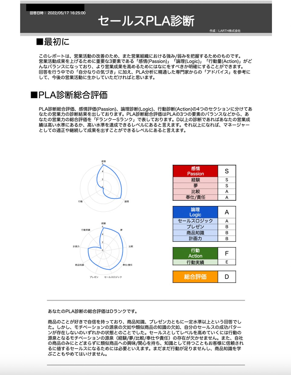 あなたの営業力診断レポートを出します 営業コンサルが現場で使うレポートを元に営業力改善をサポート イメージ2