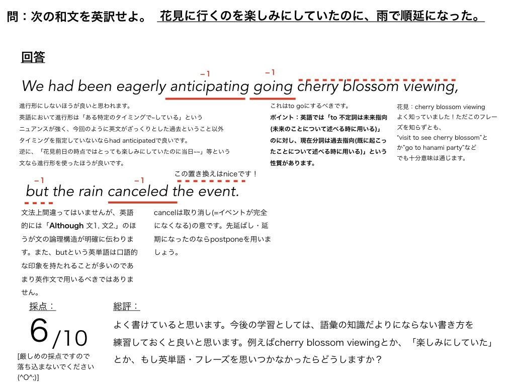 大学受験を控えるお子さんに英語のご指導致します 通訳経験もある現役大学生が英作文・和文英訳問題を徹底添削！ イメージ1