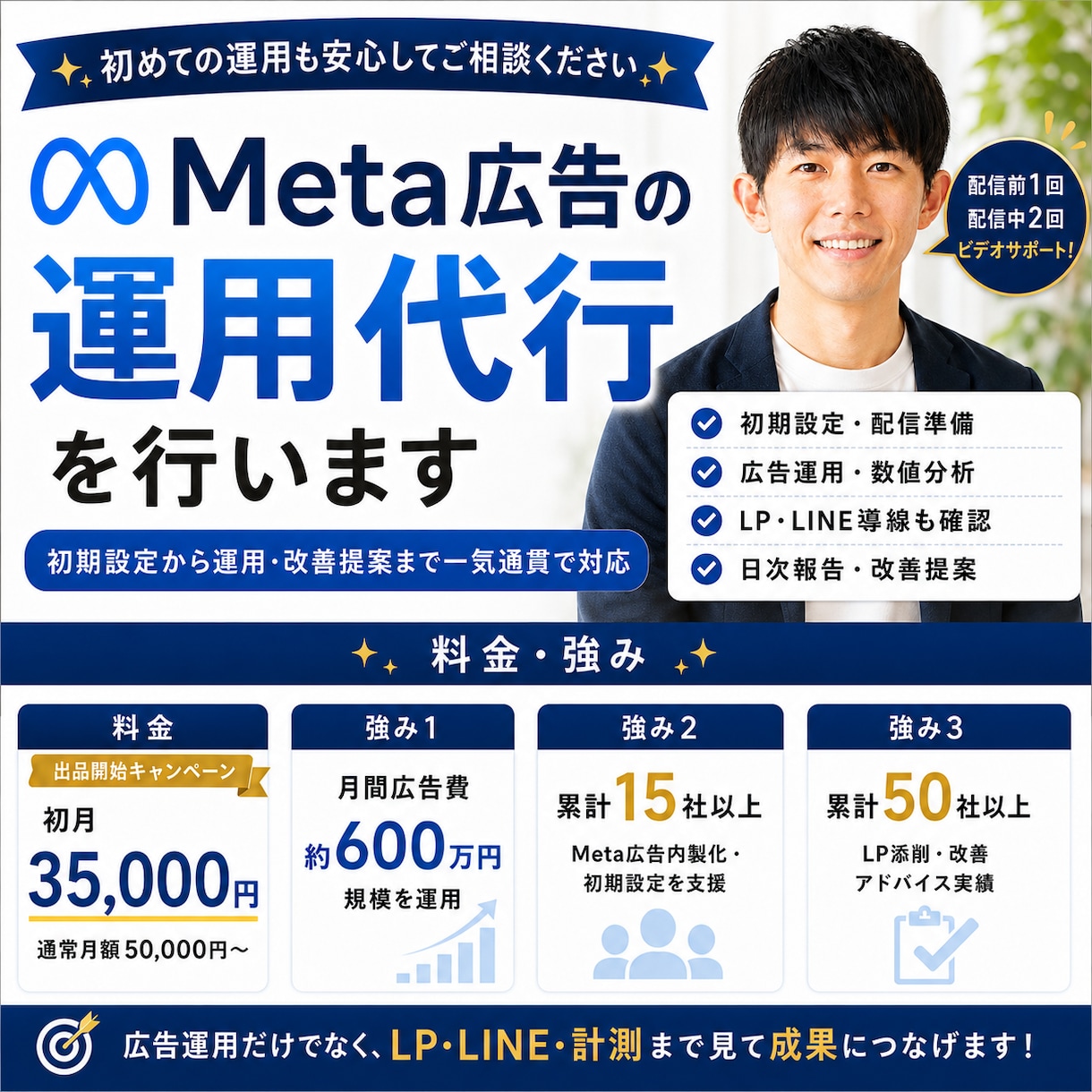 Meta広告運用を一気通貫で丸ごと支援します CR・LP・LINE導線まで改善します イメージ1