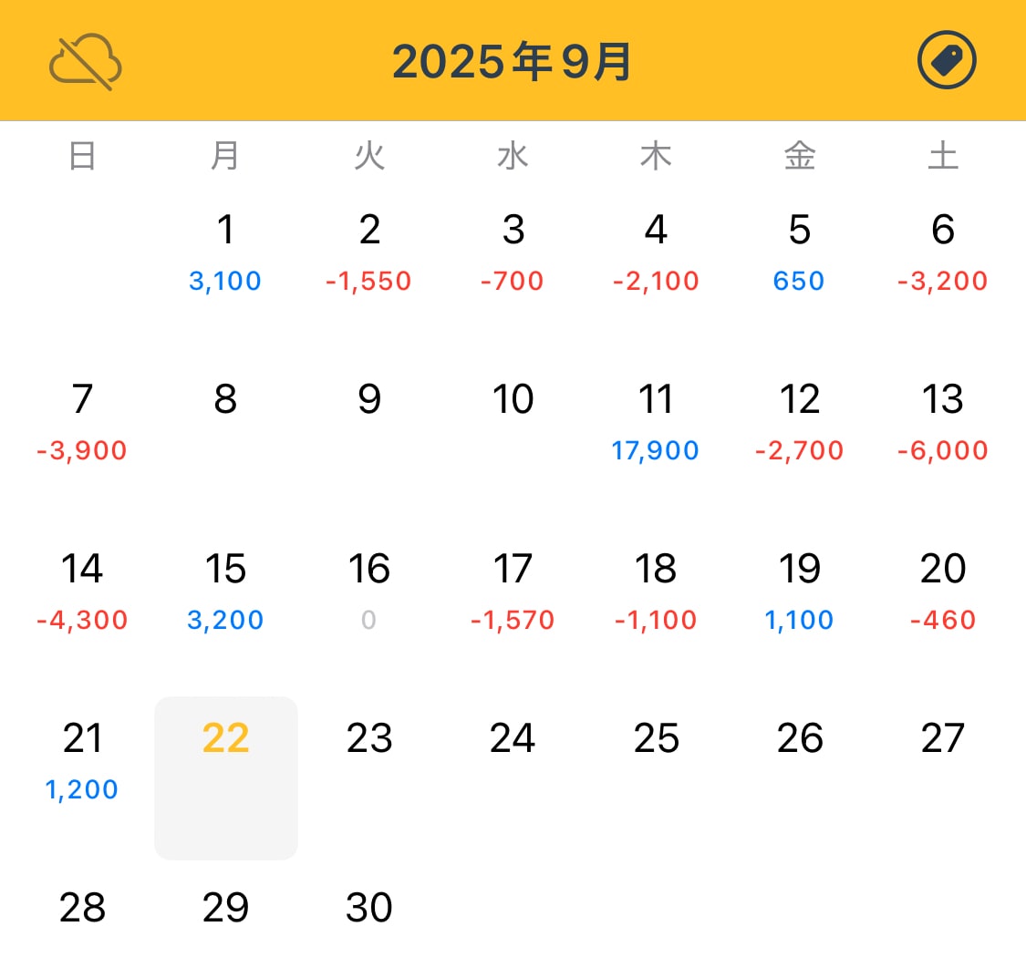 あなたのギャンブル収支管理します アプリよりも簡単に手厚くギャンブル収支を見える化します。 イメージ2
