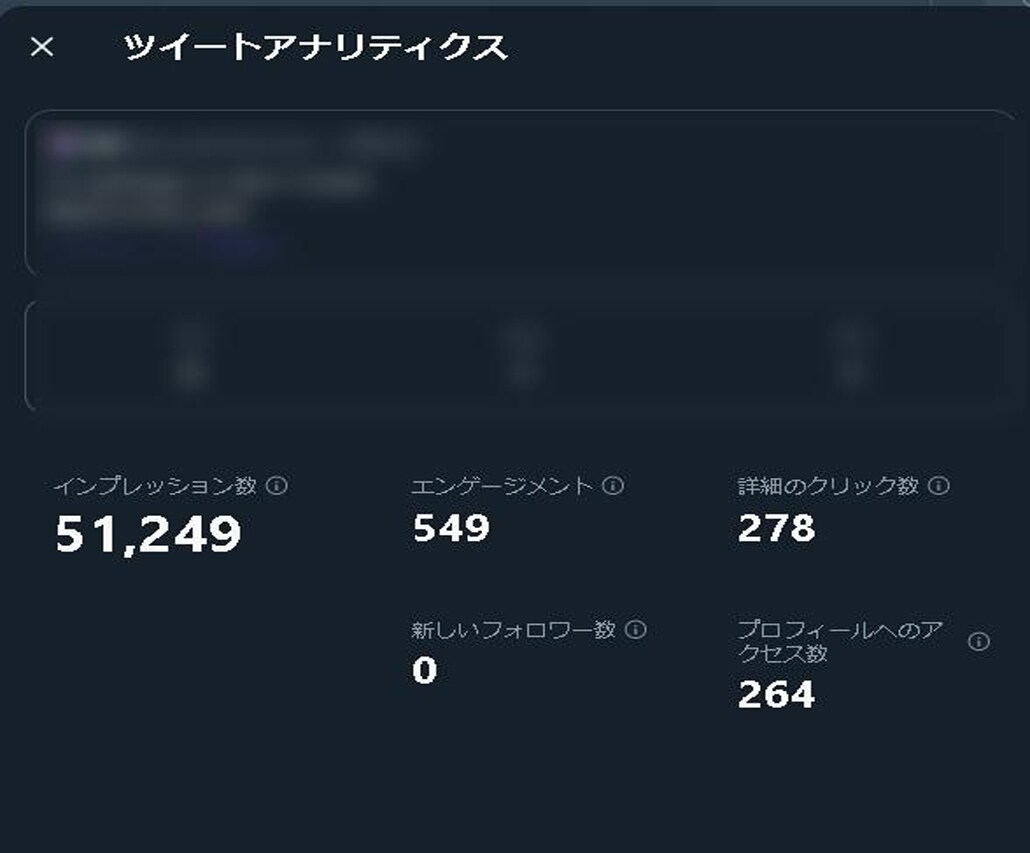 Twitterの運用代行致します 購入者特典付きで代行致します。 イメージ2