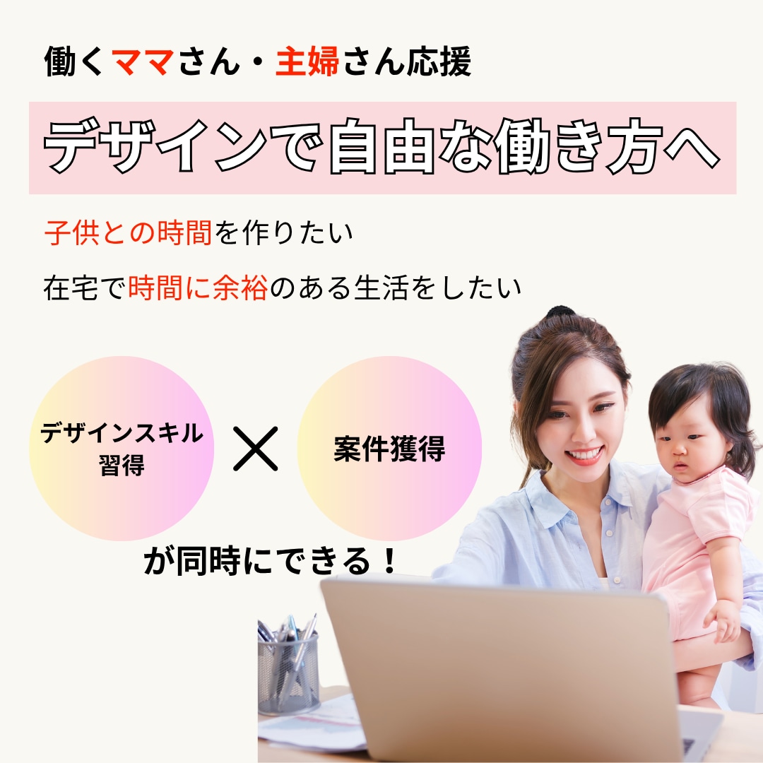 10名様限定で1枚1500円で作成いたします 徹底したヒアリングでお悩み・問題解決いたします イメージ5