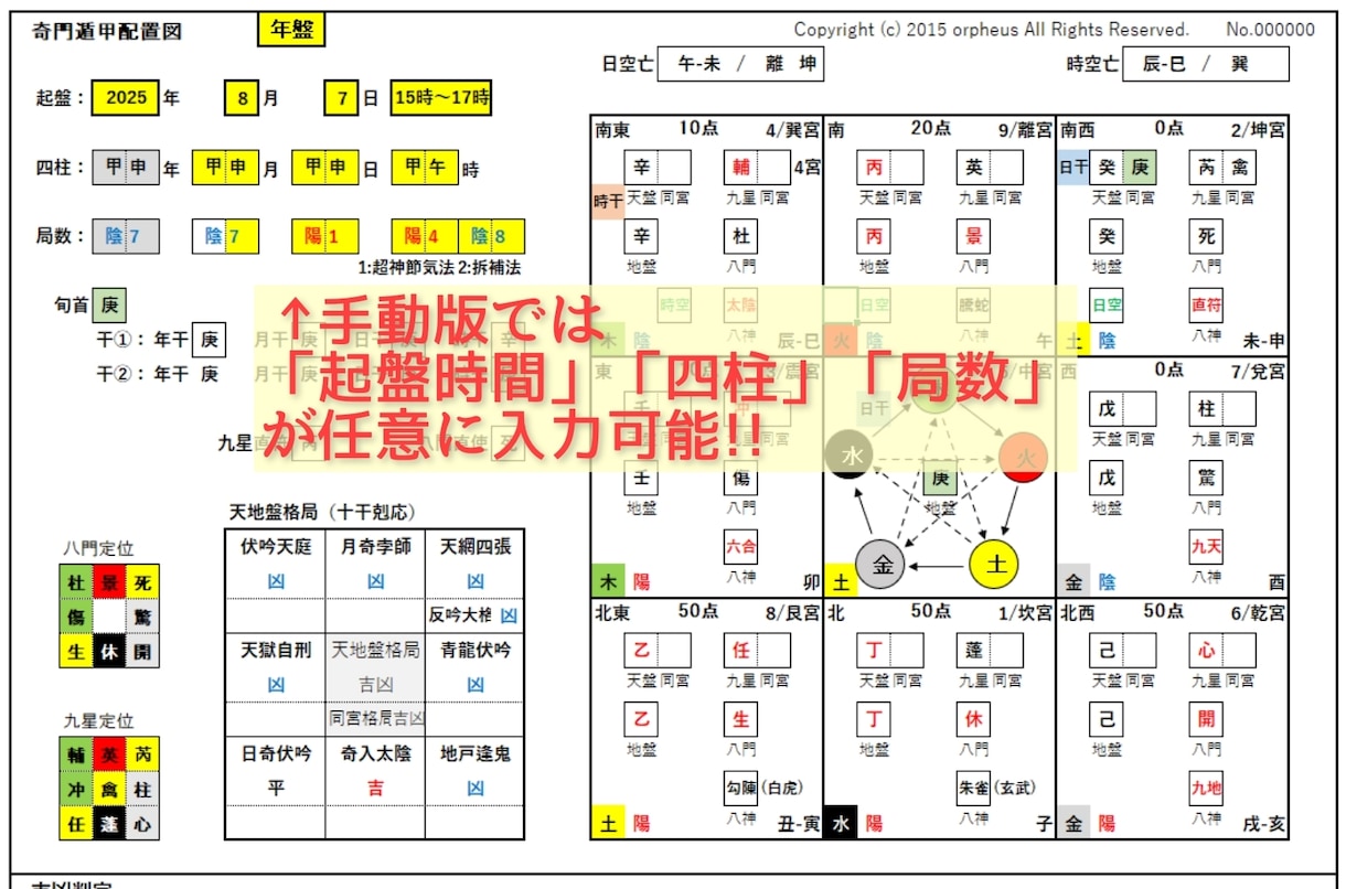 奇門遁甲システムExcel版を販売します 難しい奇門遁甲盤が瞬時に自動で作盤されます！ イメージ8