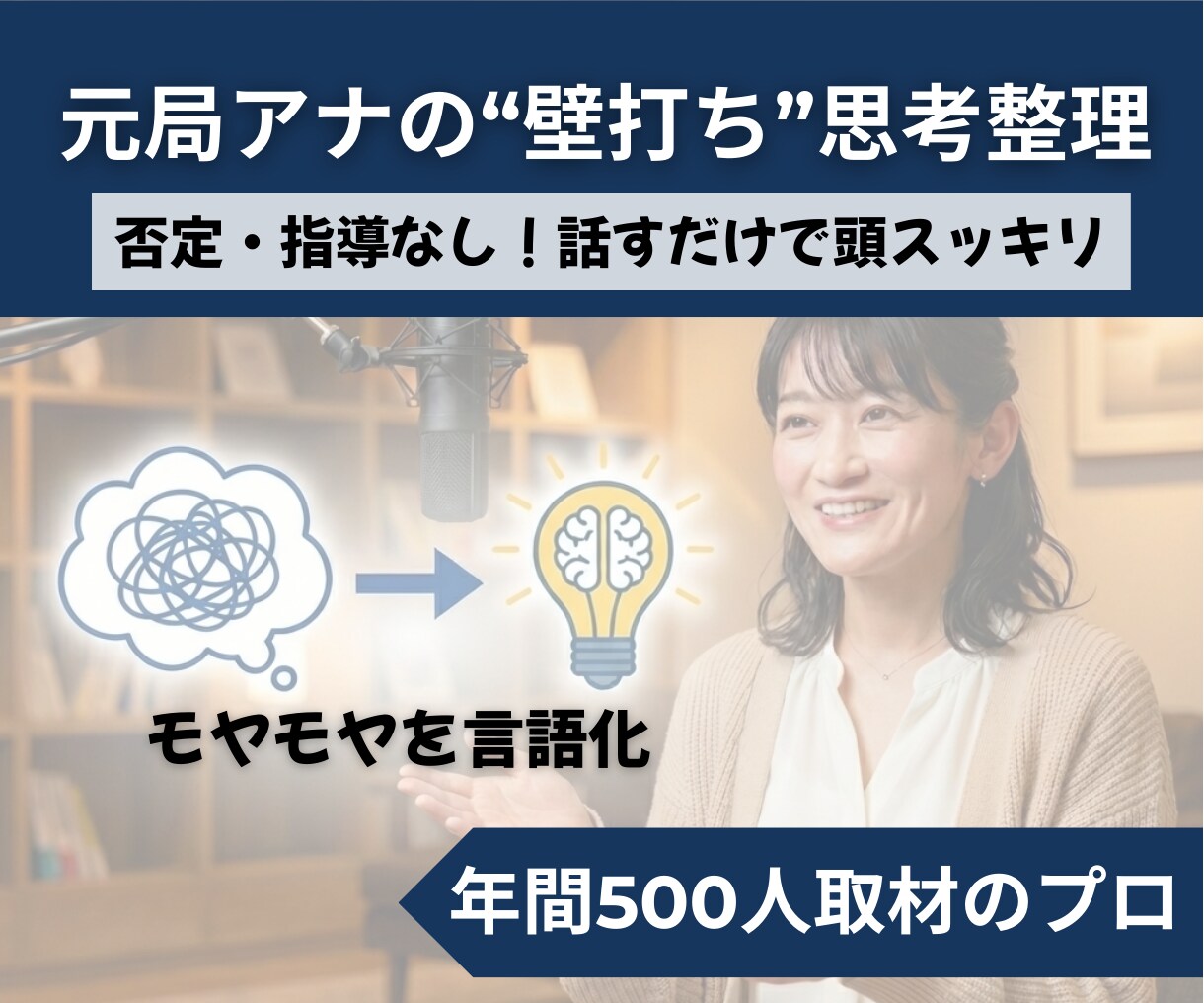 元局アナの「壁打ち」思考整理。モヤモヤ言語化します 否定・指導なし。話すだけで脳内デトックス＆次の行動が見える イメージ1