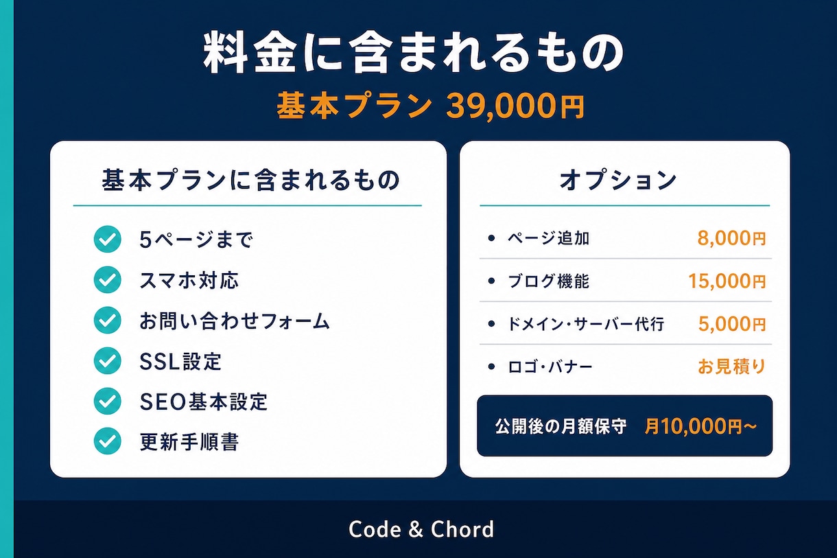 元店舗スタッフが集客を考えたHPを制作します 先着5名39,000円｜公開後の保守まで窓口ひとつ イメージ2