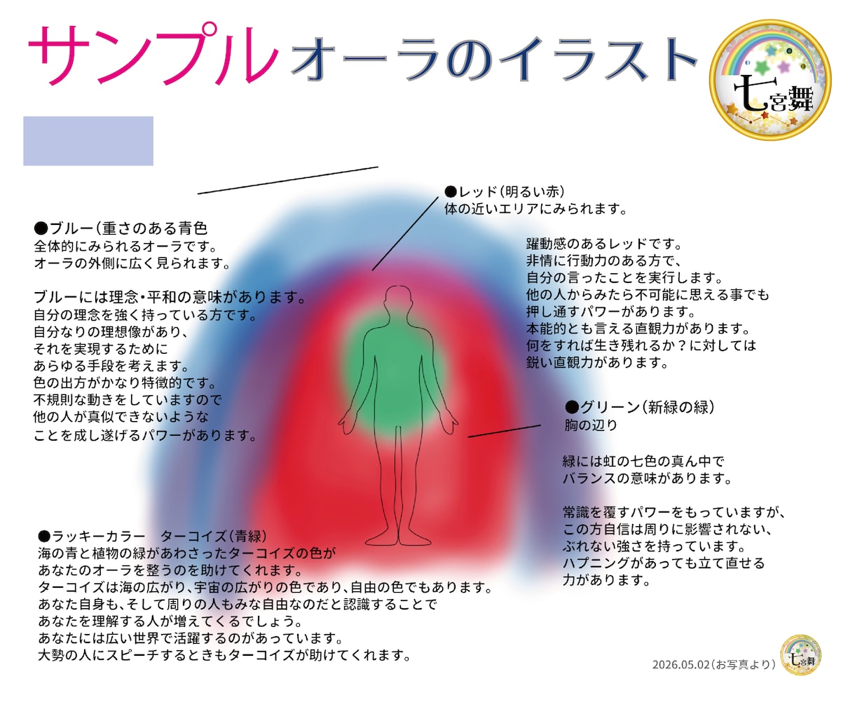 イラスト図解付★オーラ＆ラッキーカラー、占います ☆ラッキーカラーを使うと自分らしく生きやすくなります イメージ3
