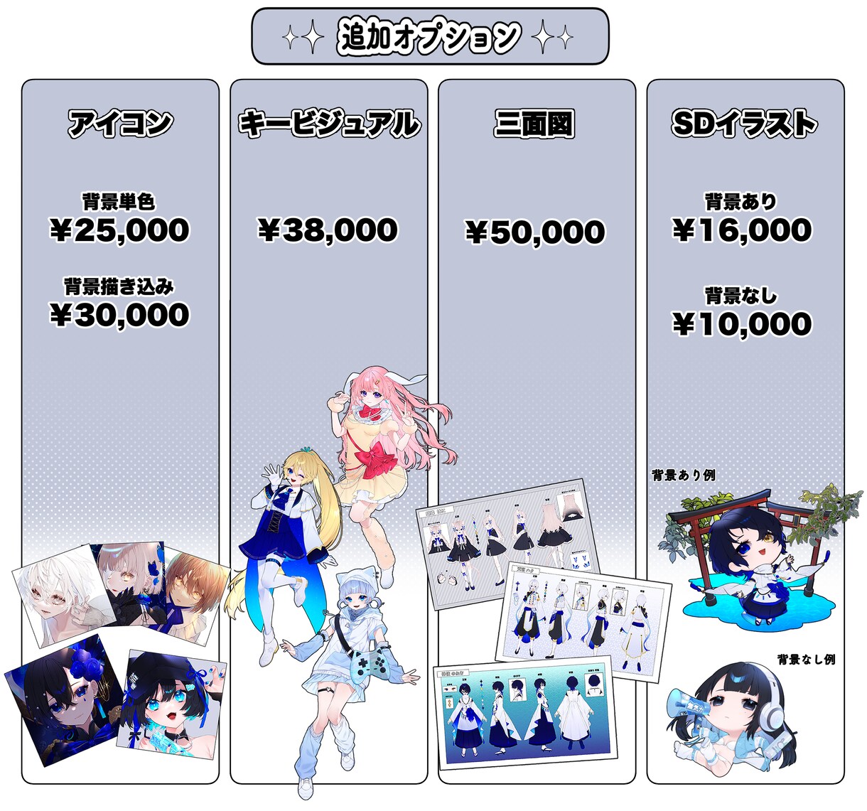 Vtuberのキャラデザ～モデリングまで制作します 制作実績多数！企業並みの高クオリティのアバターを作り上げます イメージ8