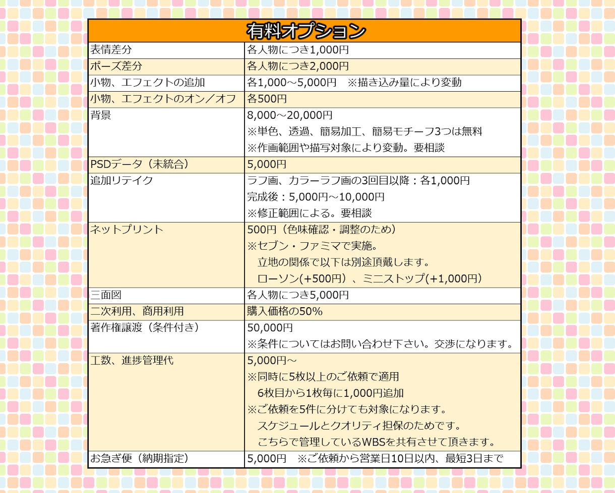 商用OK！色鮮やかで目を惹くイラスト制作します ボカロ、歌ってみたのMVやYouTubeサムネに！ イメージ3