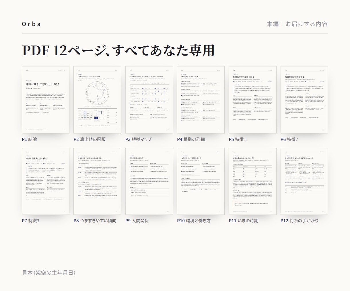 強みと人間関係・時期まで自己分析PDFにまとめます 7つの分析の根拠マップ全体と、迷ったときの判断の手がかりまで イメージ4