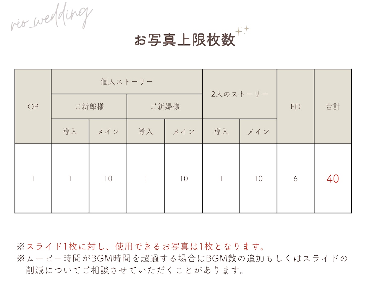 上品でおしゃれなプロフィールムービー制作します 大理石風の美しいシンプルなデザイン／何度でも修正無料 イメージ2