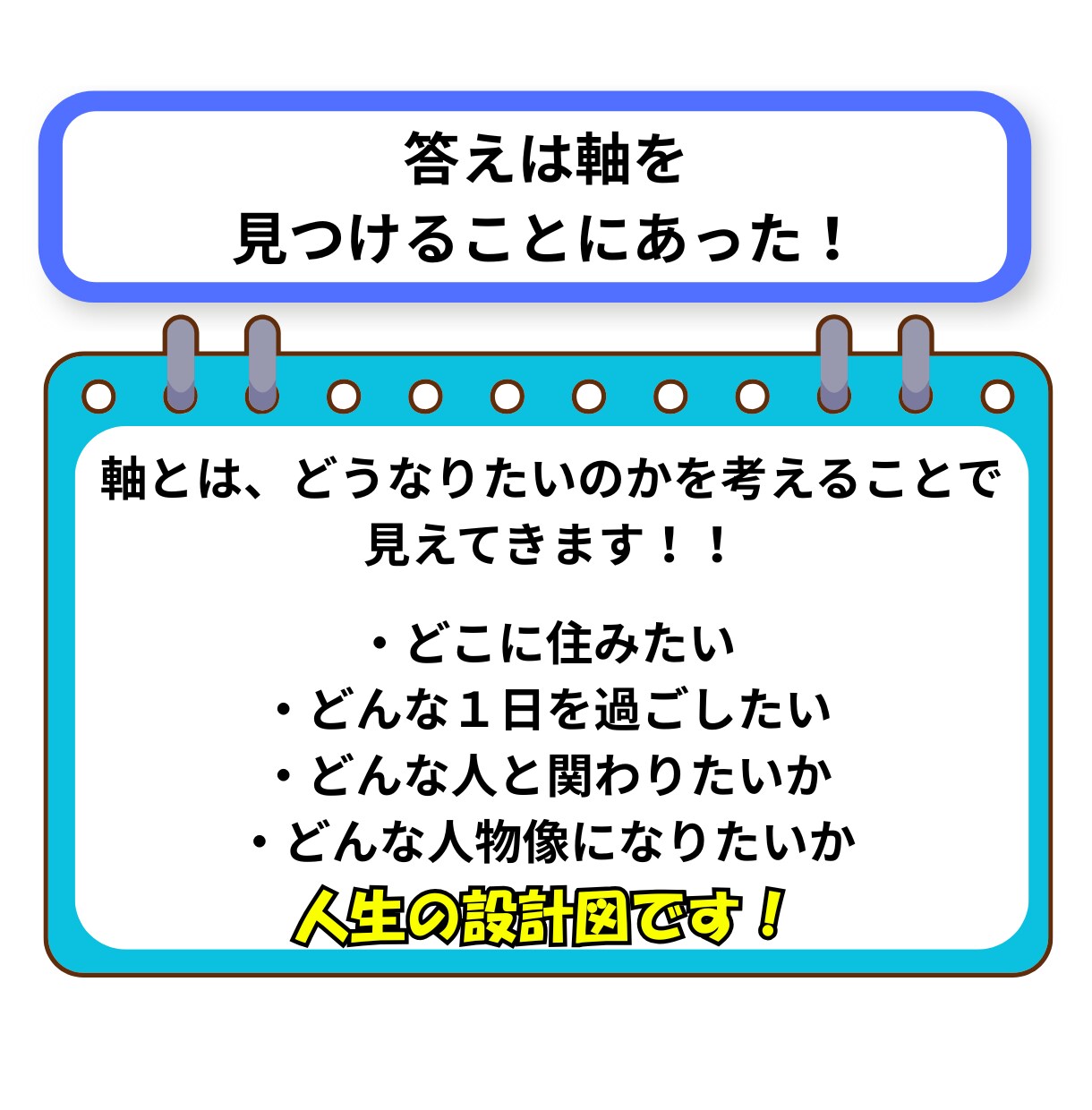 転職・自己分析・軸・人生設計から仕事を探します 現状のモヤモヤを晴らす一手になります イメージ4