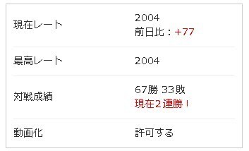 スマブラSP　対戦→アドバイスします レート2000、戦闘力「桜井」。 イメージ3