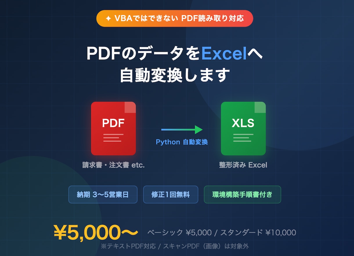 PDFのデータをExcelへ自動変換します 中小企業・個人事業主でお困りの方へ イメージ1