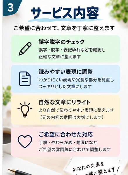 まとまらない文章を自然で読みやすく整えます メモや箇条書きから自然な文章に整えます イメージ3