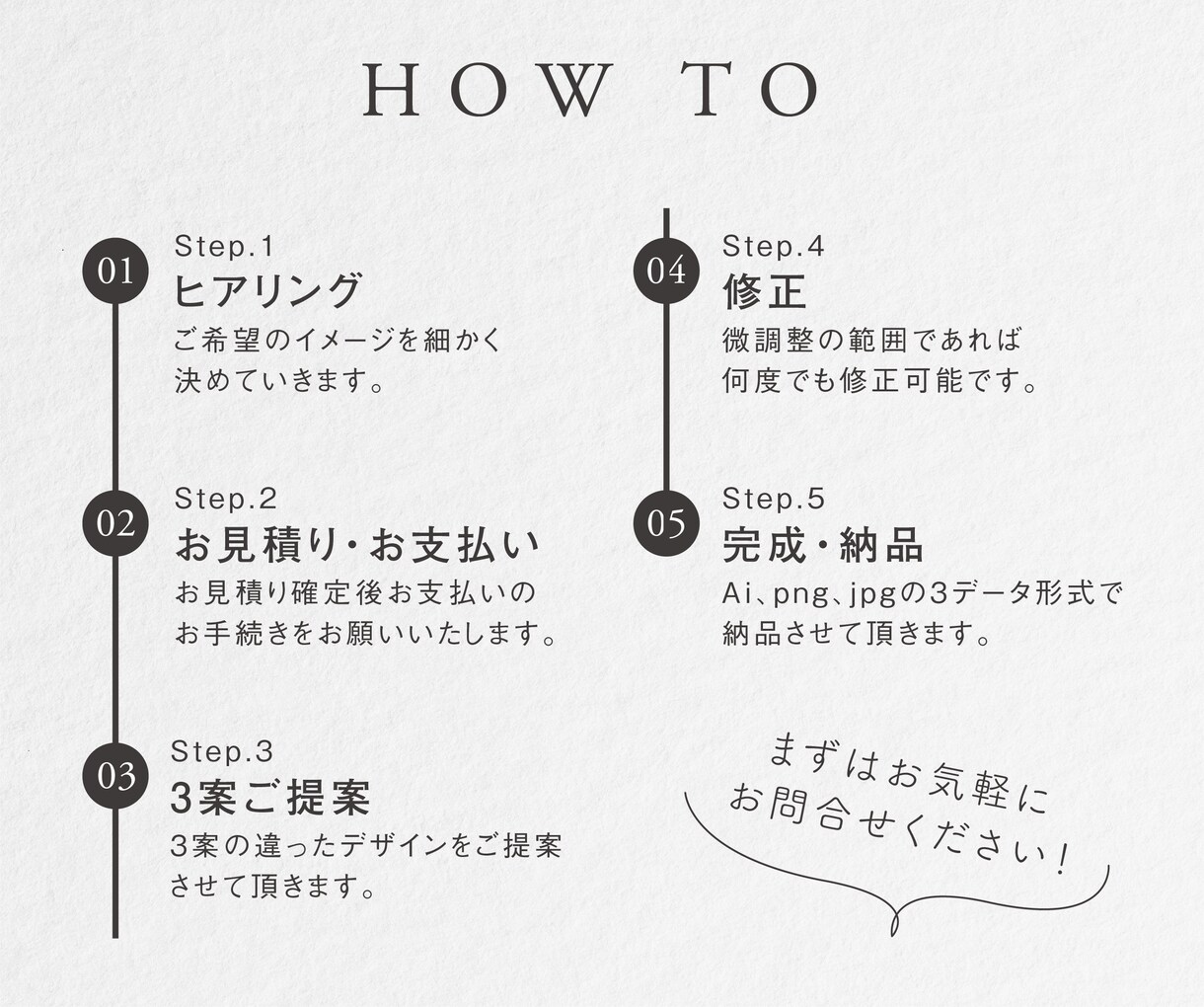 シンプルで美しい。記憶に残るロゴ作成致します 筆文字も得意としておりますのでお気軽にご相談ください。 イメージ9