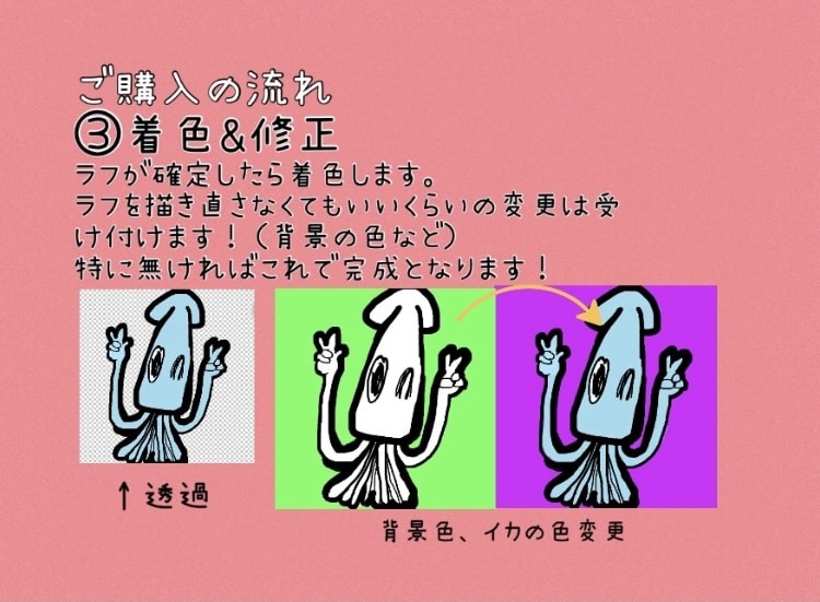 海洋生物など生き物のイラストアイコン制作します あなたの好きな生き物などをPOPで個性的なタッチで描きます。 イメージ5