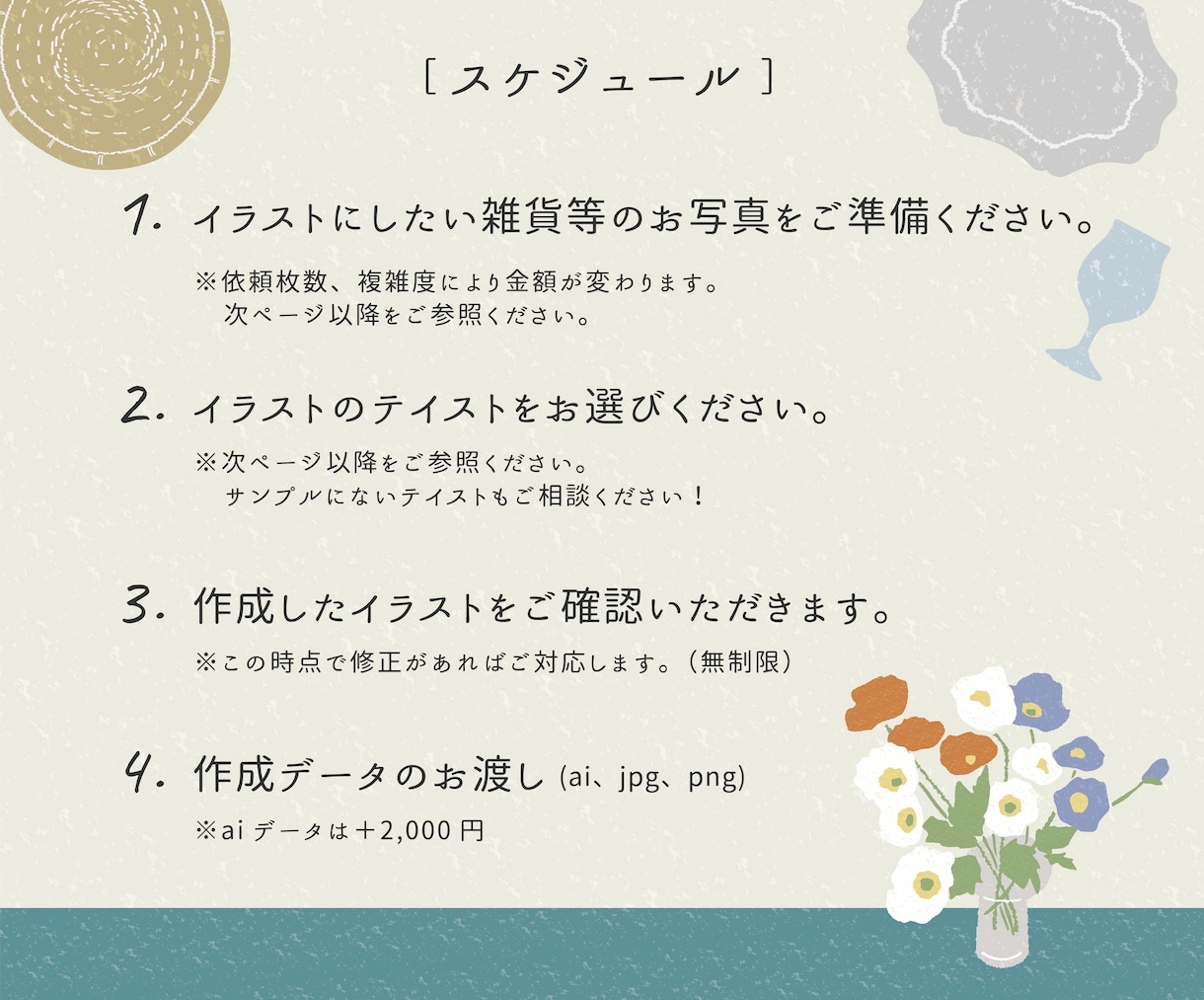 おしゃれな雑貨やインテリアのイラスト描きます 雑貨デザイナー経験あり！セット購入がお得◎ イメージ3