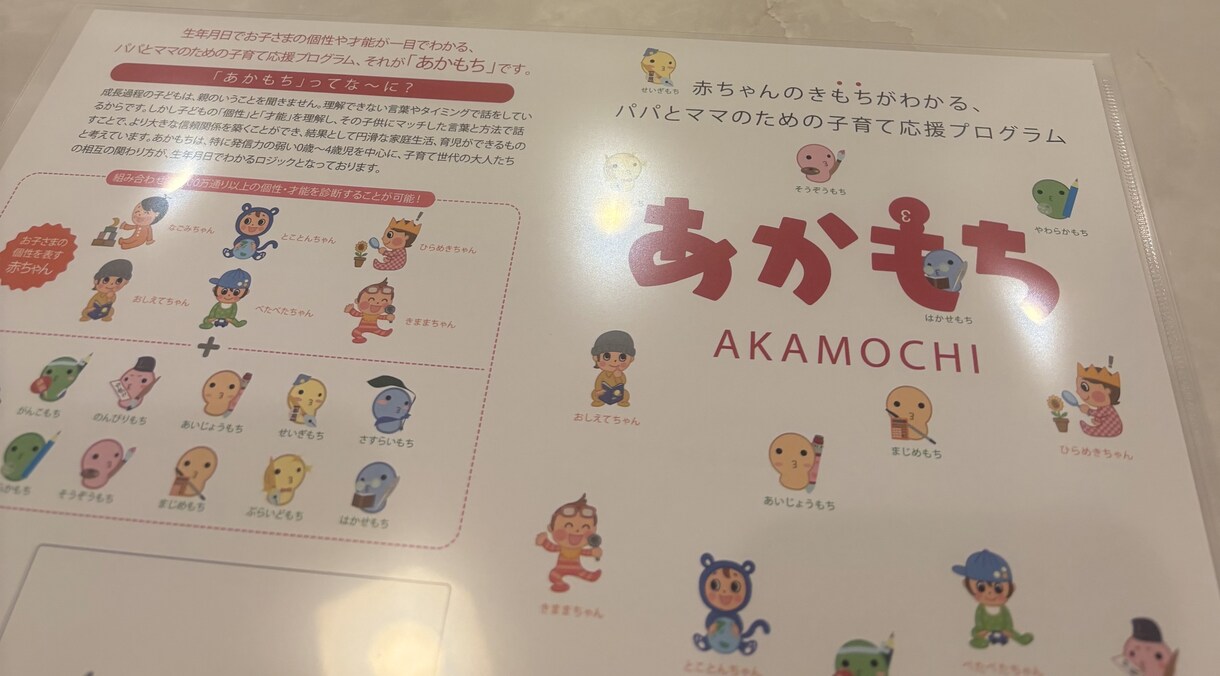 生年月日からその子の個性や才能が分かります 親子・家族・夫婦関係にも対応しています！ イメージ1