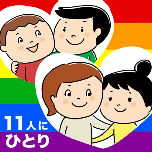 LGBTQ 性別の悩み相談受けます 僕自身トランスジェンダー(♀→♂)だからこそ♪ イメージ3