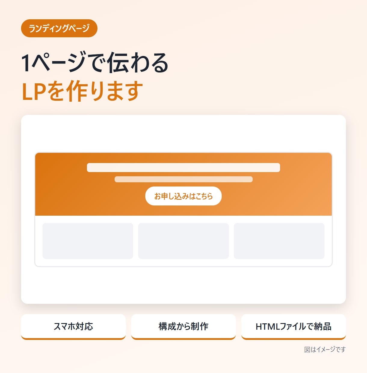 スマホ対応の1ページLPを作ります 構成・文章・デザインまで。HTMLファイルで納品 イメージ1