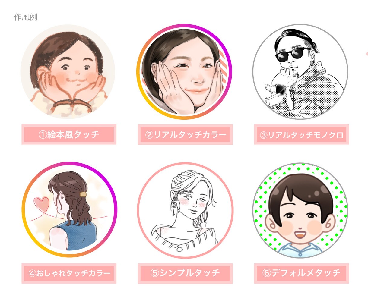あなたのアイコン作成します!【期間限定価格】ます ３名様〜5名様限定で、お手頃価格でご提供させていただきます! イメージ3