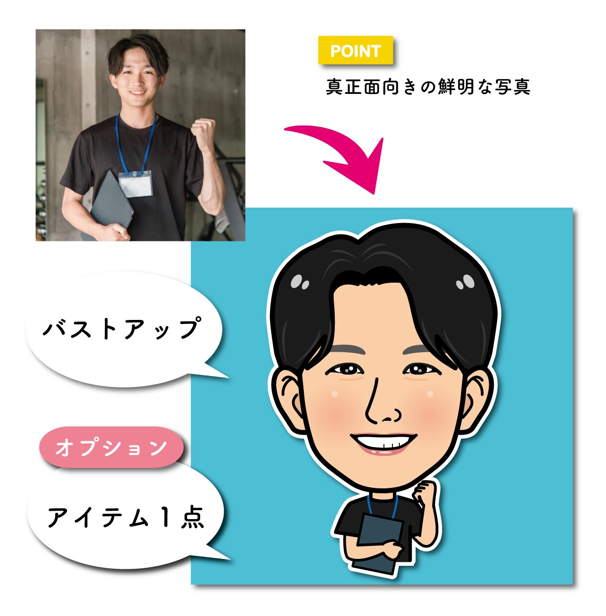 個性輝く★ポップでキュートな似顔絵をお描きします 人柄やお仕事をアピールしましょ♡ビジネスやギフトに最適です。 イメージ9