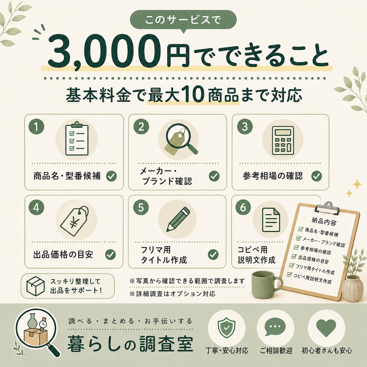 フリマ出品の商品調査と準備をお手伝いします 写真を送るだけ。面倒なフリマ出品準備をまとめてサポート イメージ2