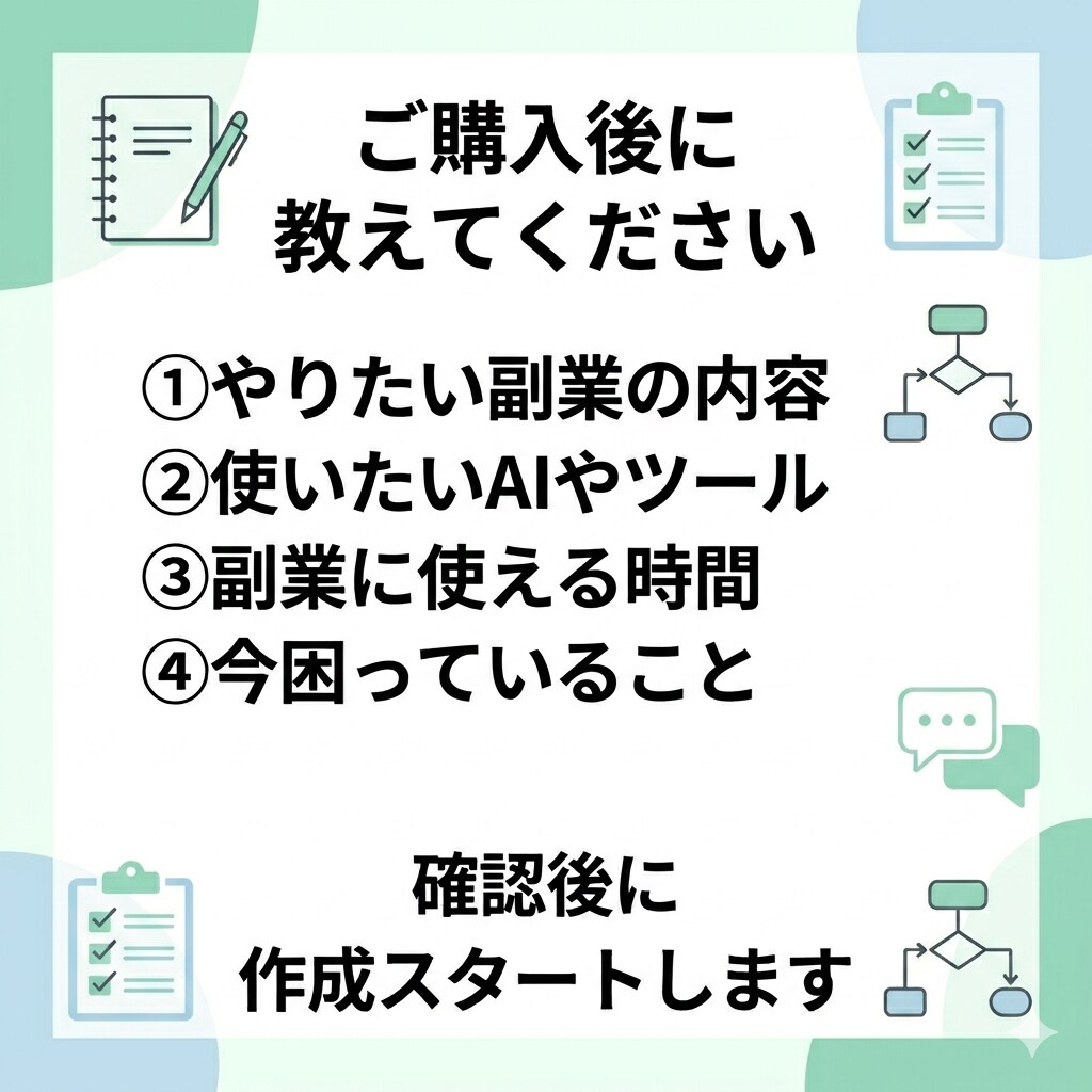 あなた専用のAI副業役割分担シートを作成します ChatGPT・Claude活用／PDF納品／修正2回まで イメージ3
