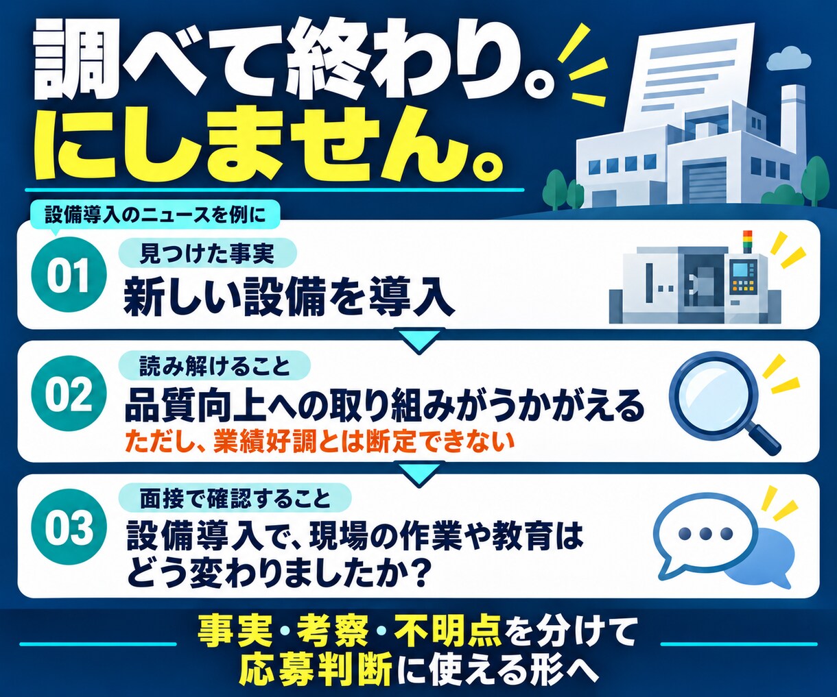 製造業特化型企業リサーチで転職をサポートします 【非上場企業も対応可】製造業特化型企業リサーチ イメージ4