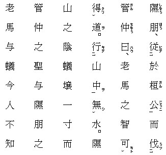【訓点付の漢文データ】漢文をタイピングして画像ファイルでお届けします。 イメージ1