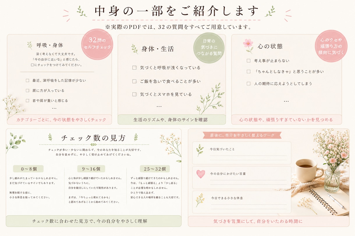 今の心と体の状態をやさしく整理します 自分を責める前に、今を知る時間を イメージ2