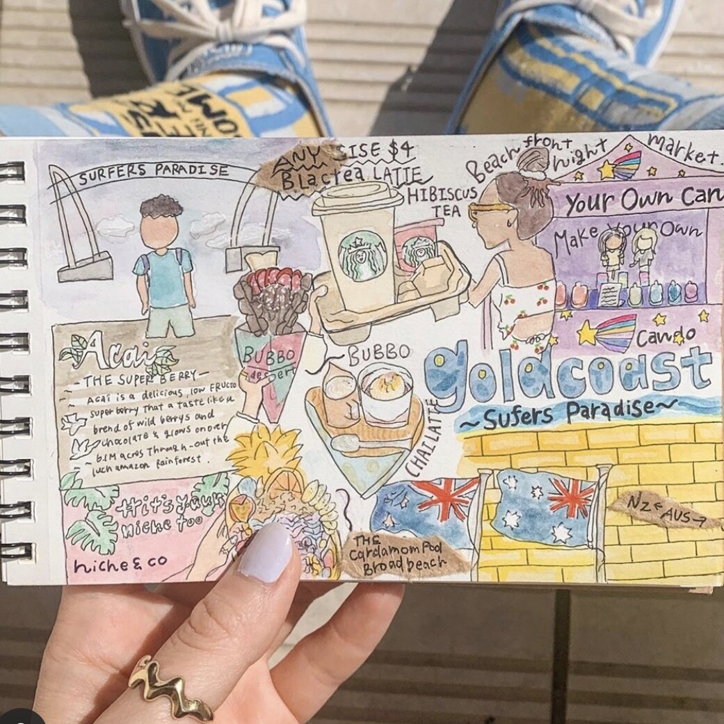 写真をもとにpopなイラストを描きます 観光・グルメ・ファッション・商用利用可!スピード納品 イメージ2