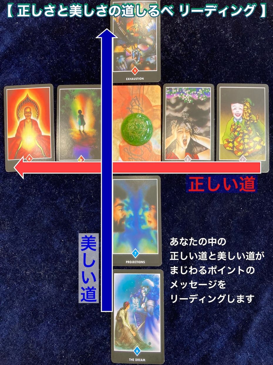 あなたに今必要なメッセージをテキストでお伝えします あなたの心に抱えているお悩み事を教えてくだい。 イメージ2