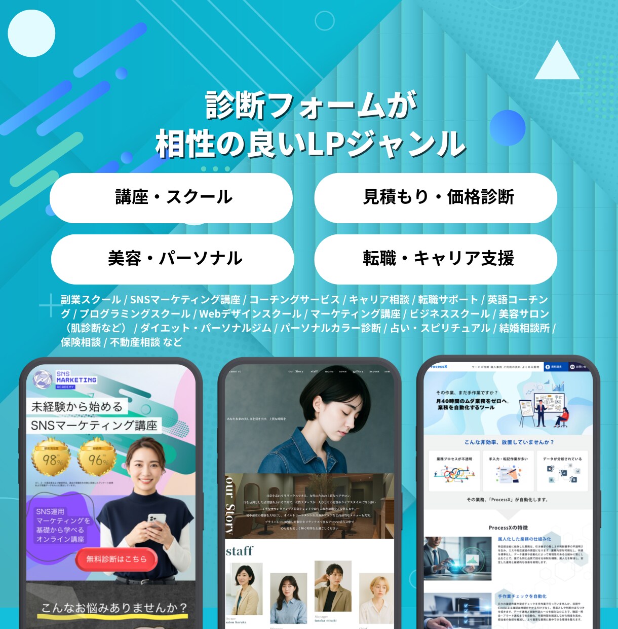 診断コンテンツ付きLPをペライチで制作します 診断コンテンツで問い合わせにつながるLPを制作します イメージ6