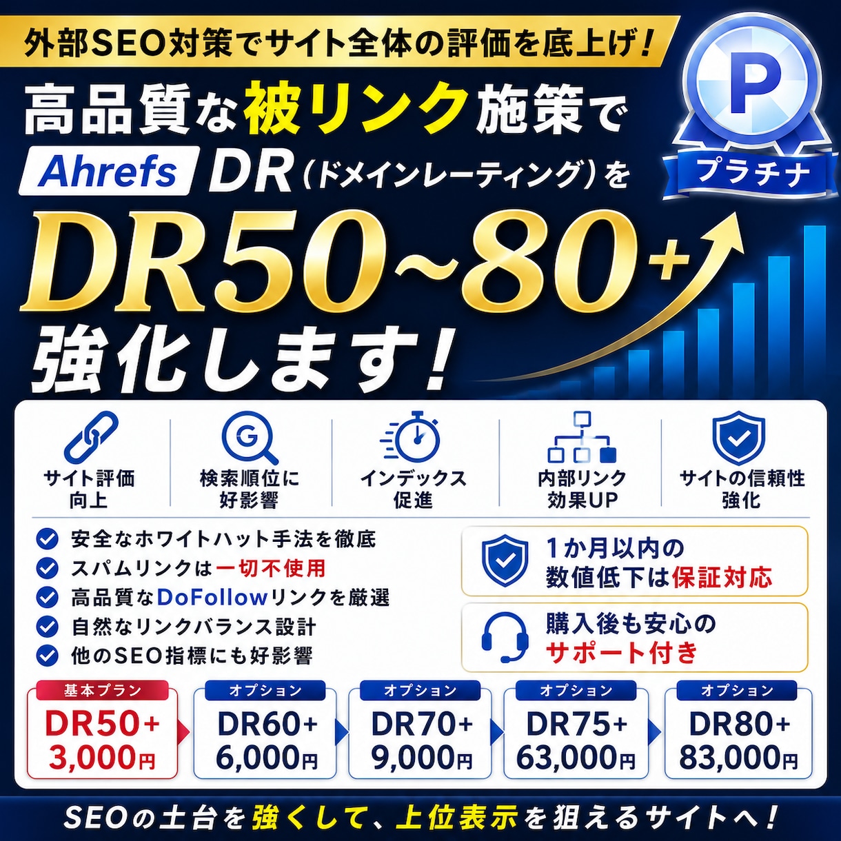 DRアップ特化｜高品質リンクでパワーを強化します 外部リンクSEO｜DR50・60・70・80以上へ強化します イメージ1