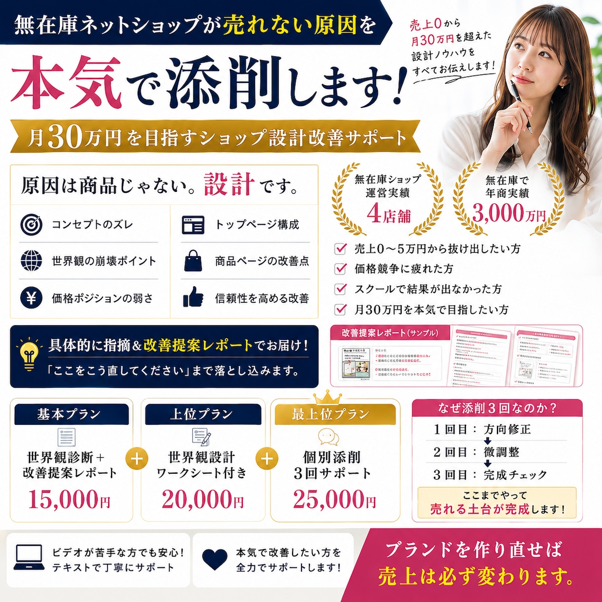 無在庫ショップを売れるブランドに作り直します 売れない本当の原因は世界観の崩壊 イメージ1