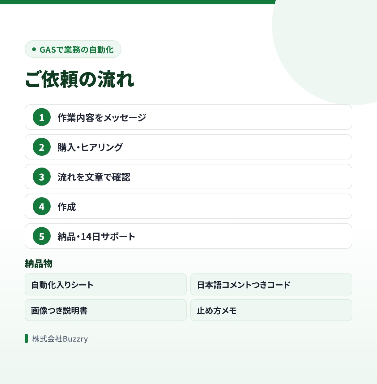 フォーム返信と転記をGASで自動化します 1業務定額。フォーム・Gmail・スプシの手作業を減らす イメージ1