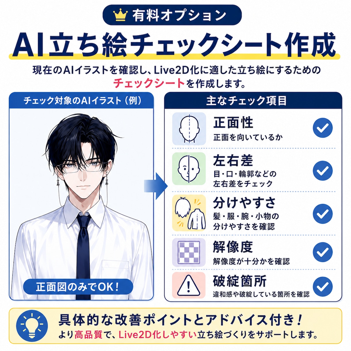 AI絵のLive2D化を設計・支援します AI絵生成からLive2D化、モデル販売まで一貫してサポート イメージ3