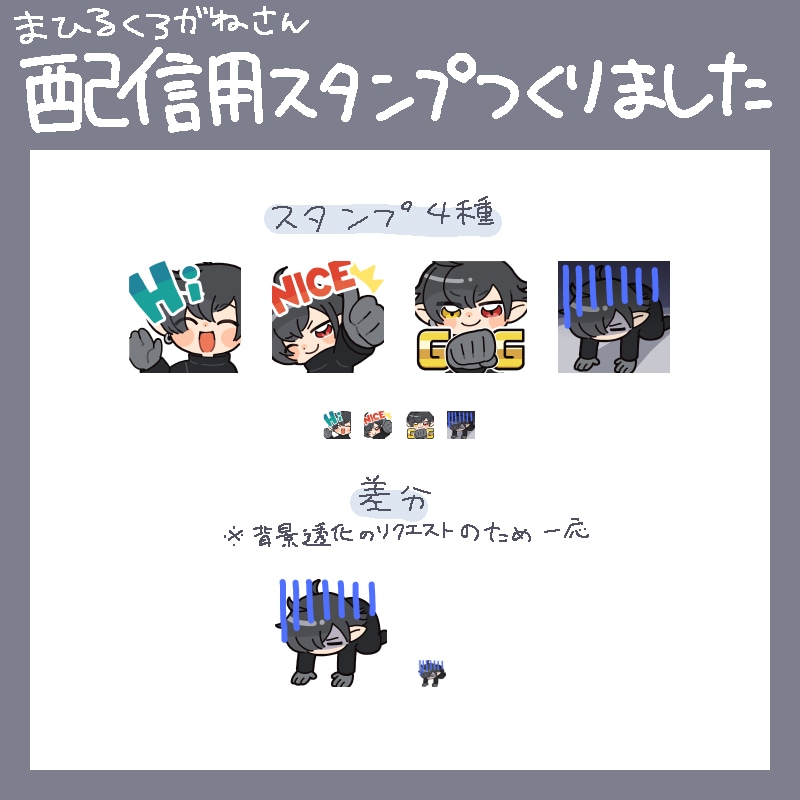 Youtube,Twitch,スタンプつくります かわいいデフォルメスタンプ!アニメーション◎ イメージ7