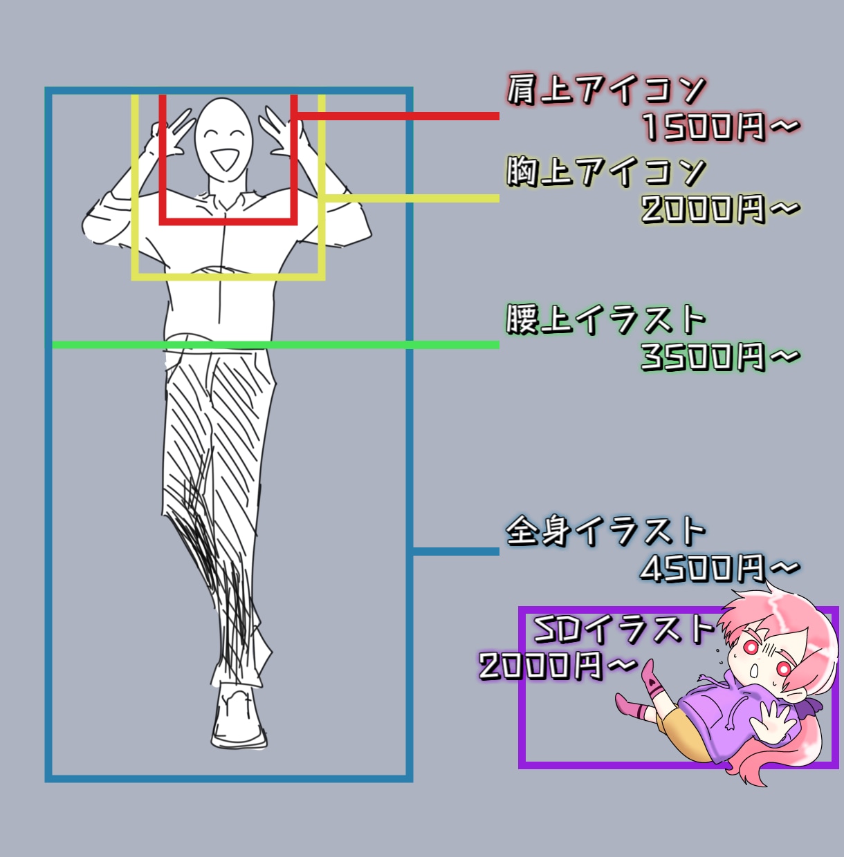 雑絵を提供します 【ラフ提出最短３日！】雑絵欲しい人必見！ザカザカっと描きます イメージ2