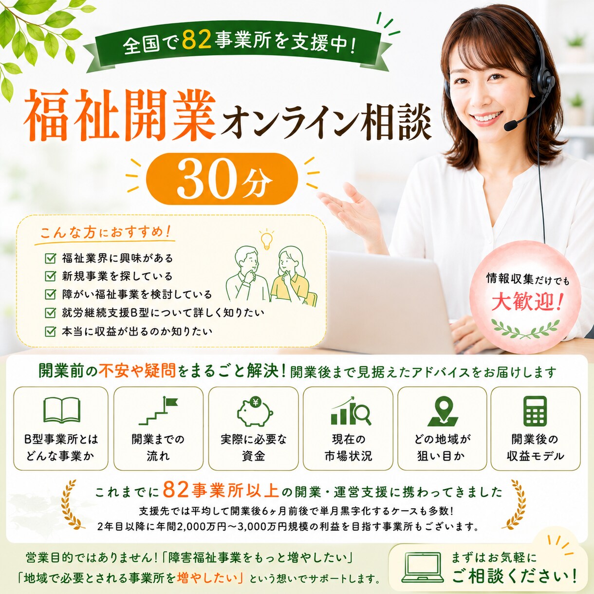 福祉開業オンライン相談　募集します 【全国82事業所支援】未経験から始める福祉起業相談 イメージ1