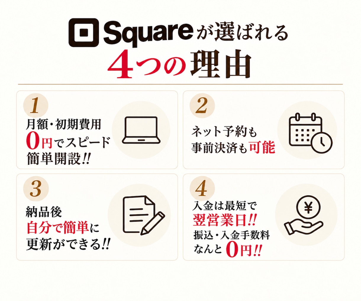 Squareで購入につながるECサイトを制作します 商品販売、予約受付も。 魅力が伝わるECサイト！ イメージ6