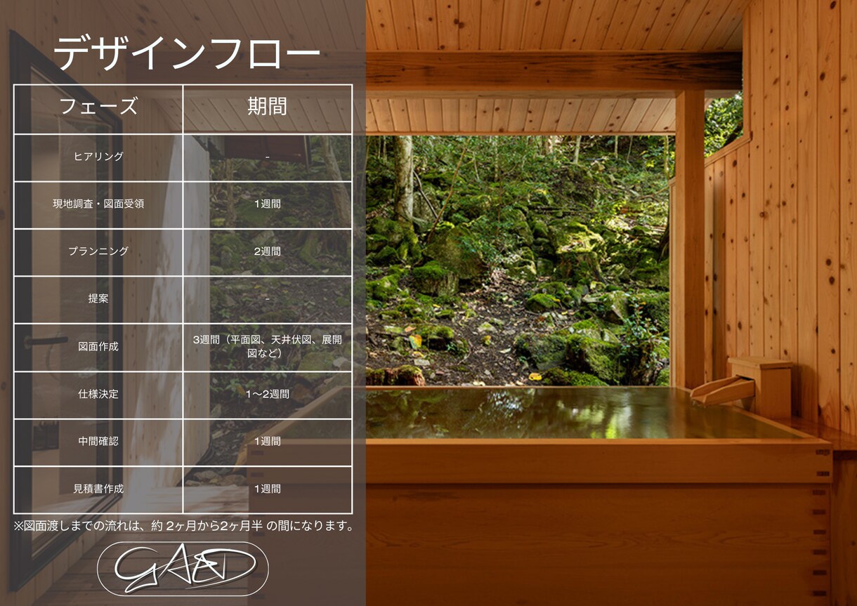 建築家が店舗デザインします 建築家が理想を形にする空間提案 イメージ9