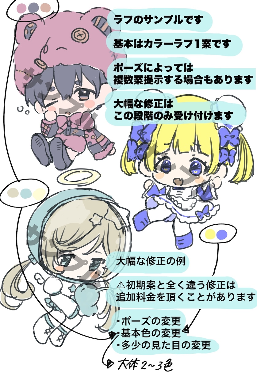 商用利用◎  創作ちびキャラ描きます 個性豊かなキャラクター描けます イメージ3