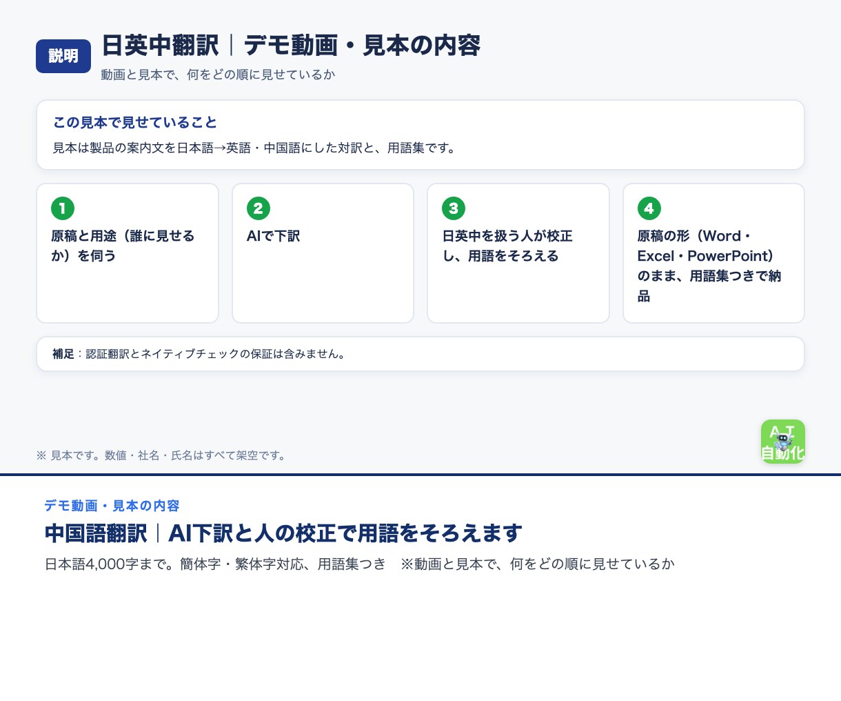 中国語翻訳｜AI下訳と人の校正で用語をそろえます 日本語4,000字まで。簡体字・繁体字対応、用語集つき イメージ3