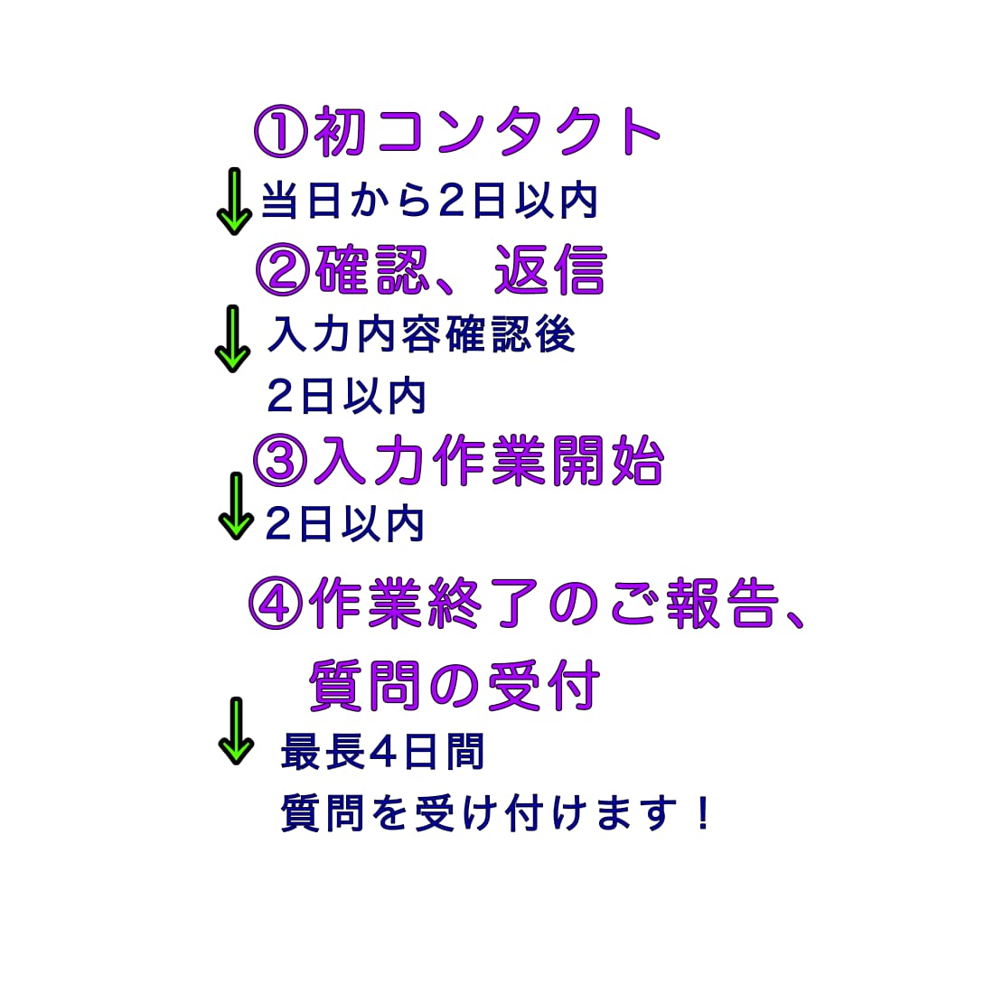会計ソフトへ仕訳入力代行を致します 会計のお悩み相談も承ります。個人事業主様・法人様どちらも対応 イメージ4
